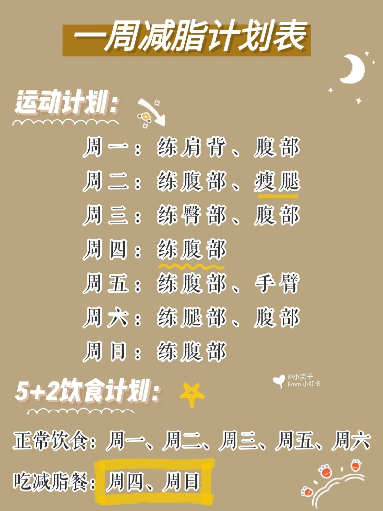 合理運動減肥計劃，塑造健康生活的藍圖，合理運動減肥計劃，塑造健康生活的終極指南