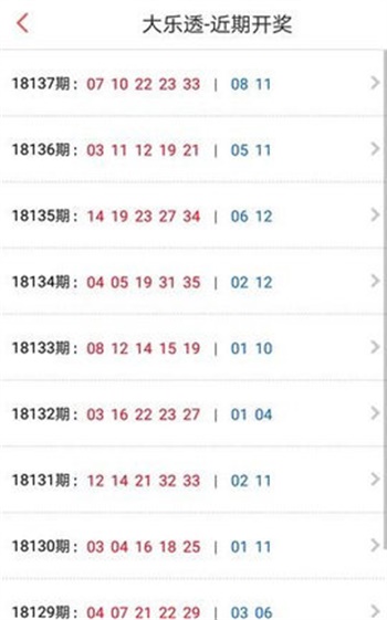 澳門六今日開獎結(jié)果，揭秘彩票背后的故事，澳門今日開獎結(jié)果揭秘，彩票背后的故事探秘