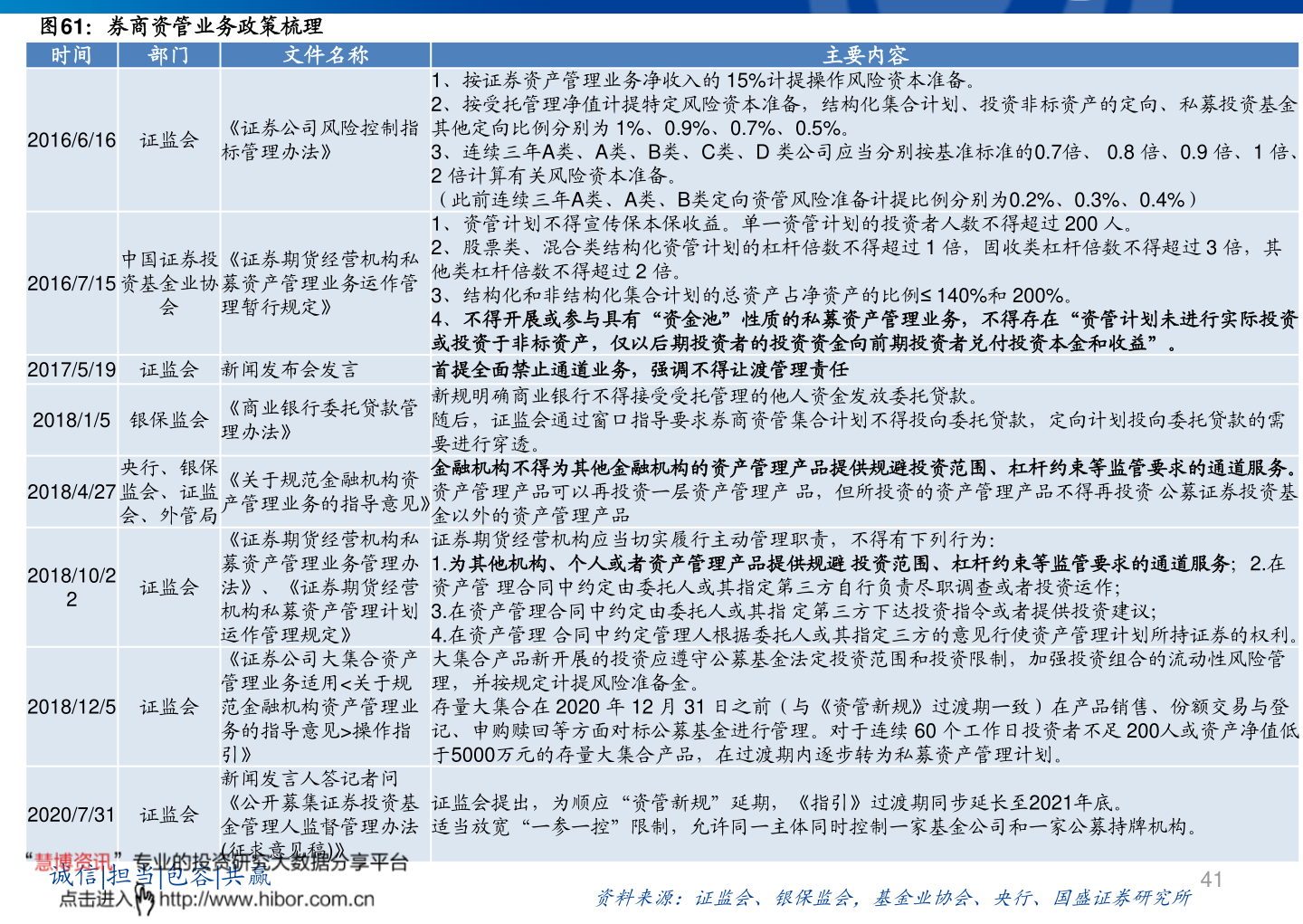 基金002319今日凈值查詢及分析，基金002319今日凈值分析與查詢結(jié)果