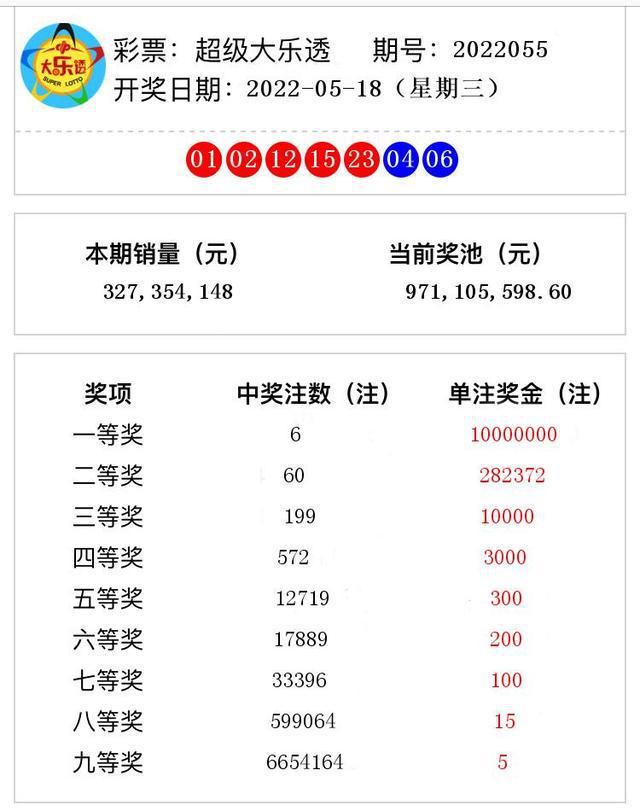 澳門六開獎結(jié)果圖庫，探索與解析，澳門六開獎結(jié)果圖庫，探索及解析指南