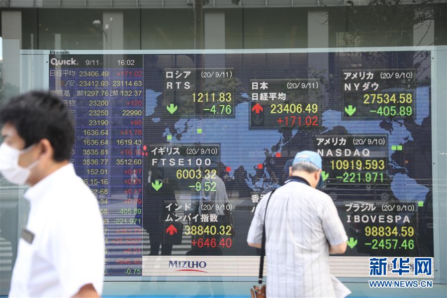 東京股市漲跌不一，市場(chǎng)走勢(shì)分析與展望，東京股市走勢(shì)分析，漲跌不一的市場(chǎng)展望