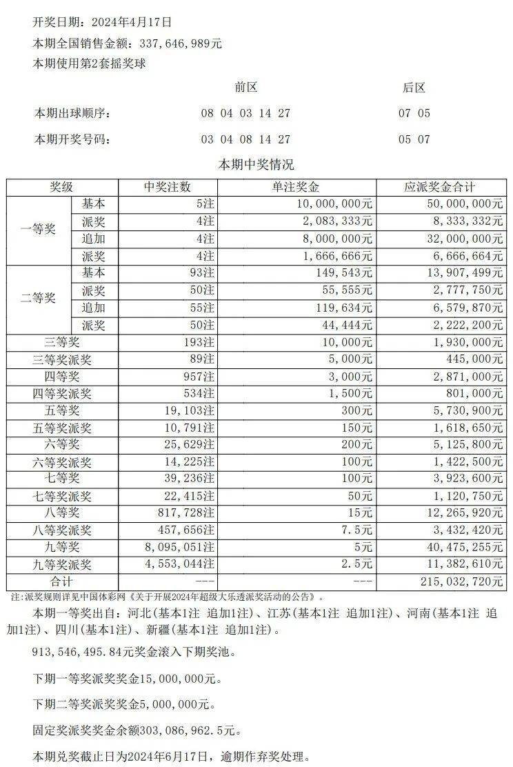 澳門開獎結果及其開獎記錄表013探析，澳門開獎結果及013期開獎記錄表深度解析
