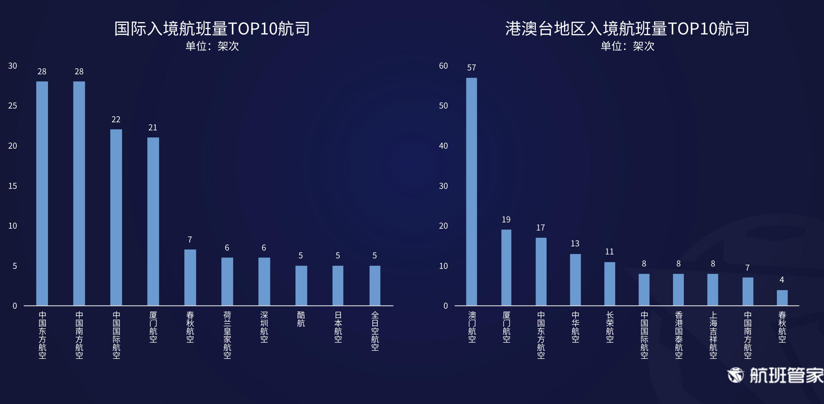 澳門最快開(kāi)獎(jiǎng)網(wǎng)管家即占——探索現(xiàn)代博彩新紀(jì)元的關(guān)鍵要素，澳門最快開(kāi)獎(jiǎng)網(wǎng)管家即占，現(xiàn)代博彩新紀(jì)元的探索與關(guān)鍵要素