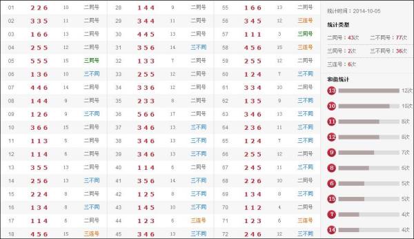 2025年香港澳門彩開獎結(jié)果查詢記錄詳解，香港澳門彩開獎結(jié)果查詢記錄詳解（2025年）