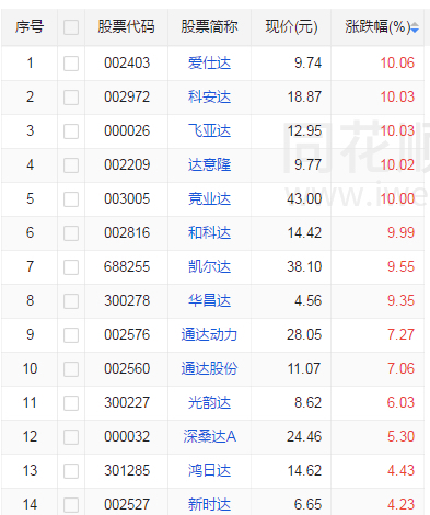 輝煌科技股票股吧，探索與洞察，輝煌科技股票股吧，深度探索與洞察