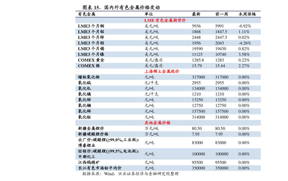 百合網(wǎng)收費(fèi)標(biāo)準(zhǔn)詳解，百合網(wǎng)收費(fèi)標(biāo)準(zhǔn)全面解析