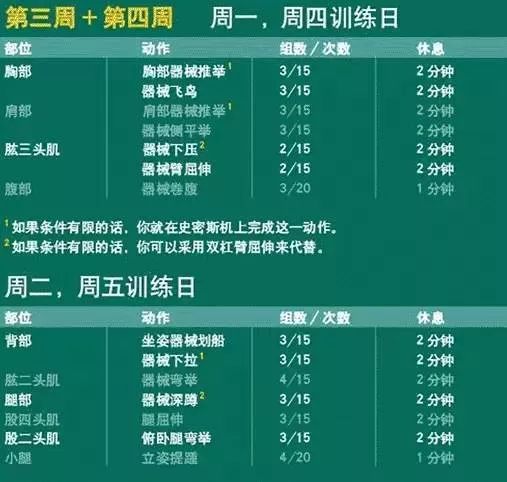 運動健身計劃表，打造健康生活的藍(lán)圖，運動健身計劃表，塑造健康生活藍(lán)圖之路