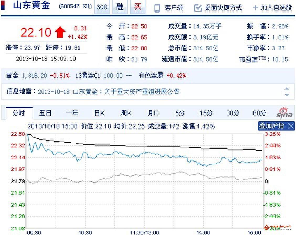 暮光之城 第6頁