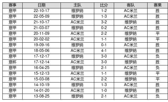 揭秘新澳歷史開(kāi)獎(jiǎng)記錄，第69期的精彩瞬間與背后故事（2024年），揭秘新澳歷史開(kāi)獎(jiǎng)記錄第69期精彩瞬間與幕后故事（2024年回顧）