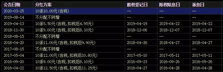雙匯股票今日股價(jià)分析與展望，雙匯股票今日行情分析及未來(lái)展望