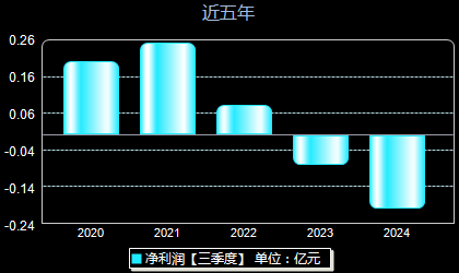 ST創(chuàng)興股吧，探索與機(jī)遇并存的投資樂園，ST創(chuàng)興股吧，投資樂園中的探索與機(jī)遇