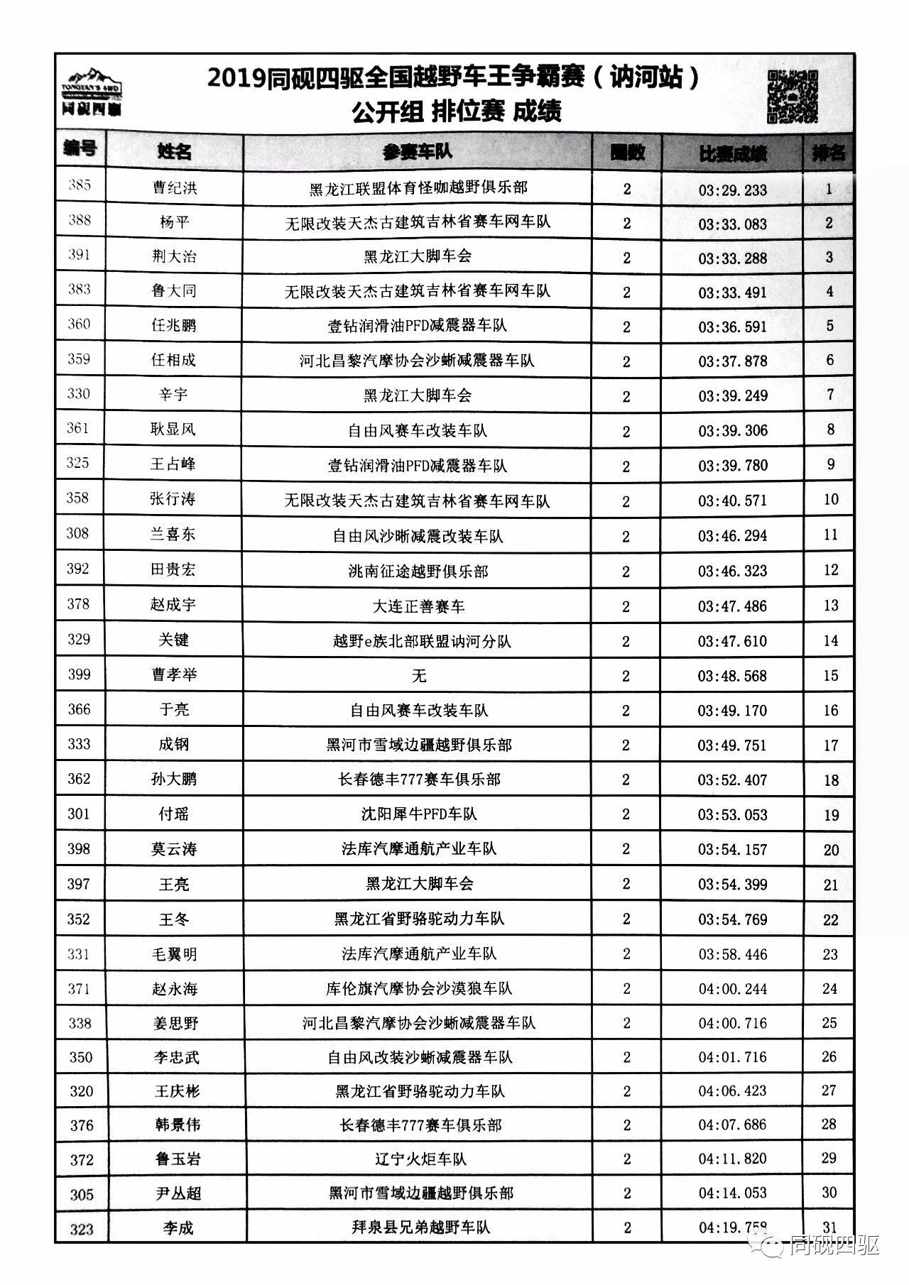 澳門彩票開獎結(jié)果及開獎記錄表探析，澳門彩票開獎結(jié)果與記錄表深度解析