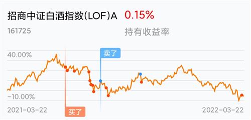 五糧液股吧東方財(cái)富網(wǎng)股吧，解析與洞察，五糧液與東方財(cái)富網(wǎng)股吧深度解析與洞察