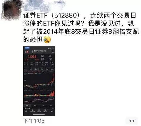 新蛋股票，探索數(shù)字金融的新領(lǐng)域，新蛋股票，數(shù)字金融領(lǐng)域的探索之旅