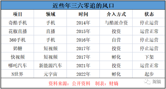 澳門主搏六碼開獎結(jié)果——揭秘彩票背后的故事，澳門主搏六碼開獎揭秘，彩票背后的故事浮出水面