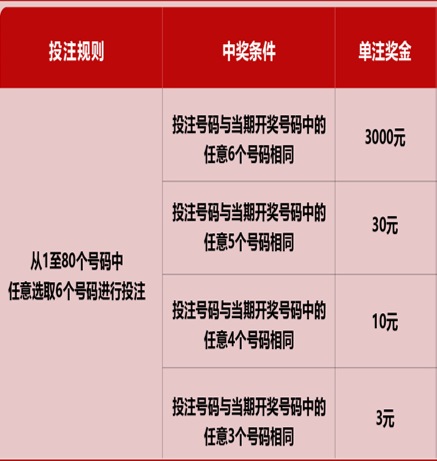 新澳門六開彩天天開獎(jiǎng)結(jié)果，探索與解析，澳門六開彩天天開獎(jiǎng)結(jié)果解析與探索