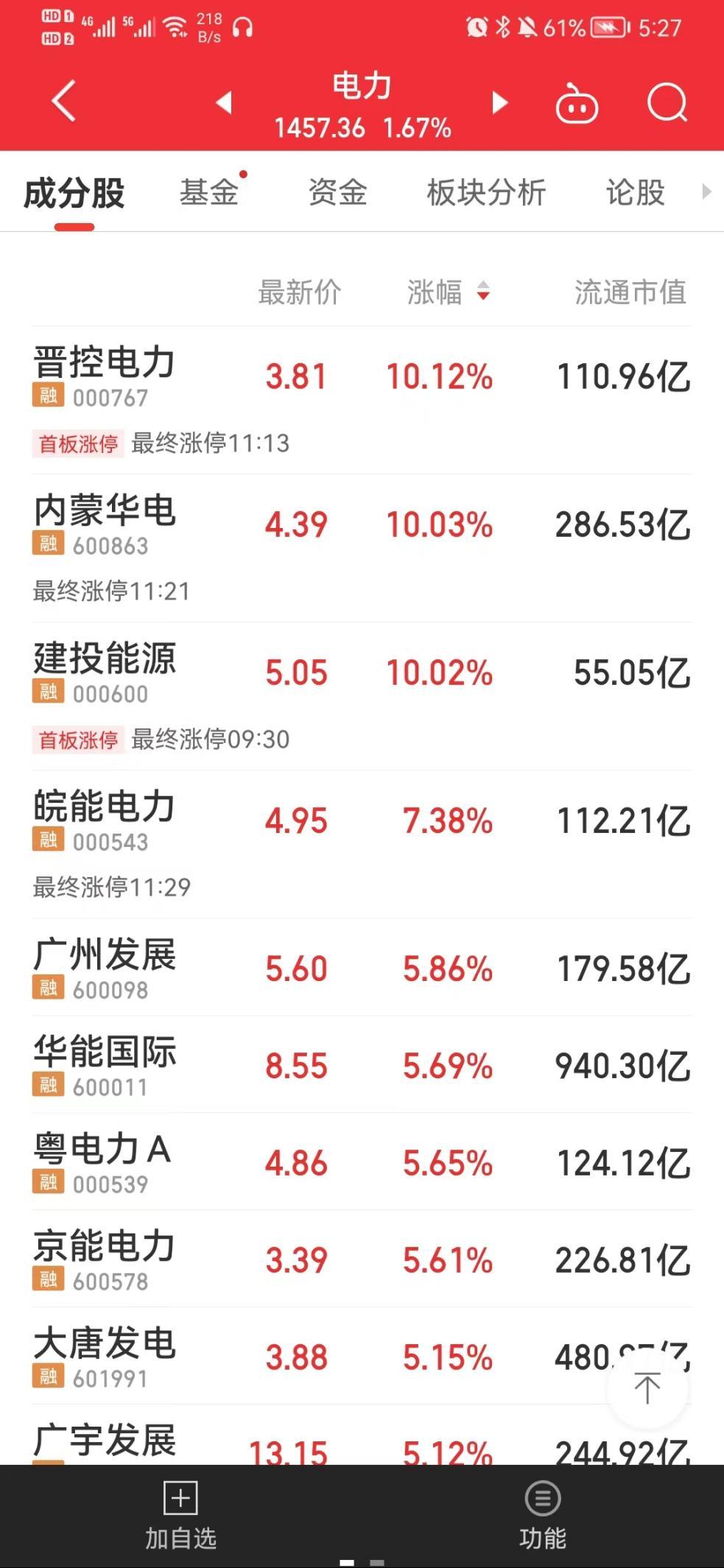 內(nèi)蒙華電分紅，解析與前景展望，內(nèi)蒙華電分紅解析及前景展望
