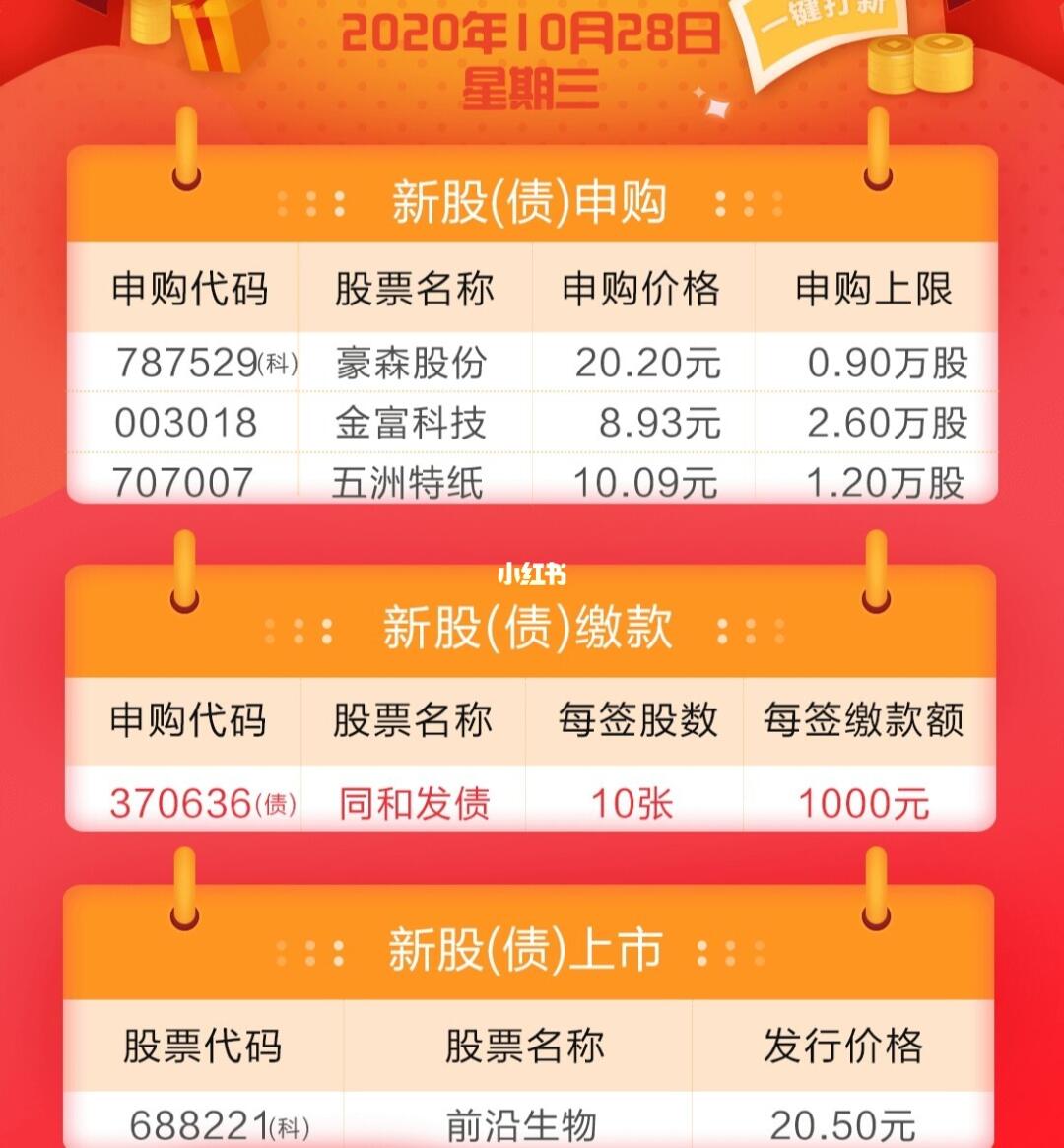 新股申購(gòu)，揭開(kāi)金融市場(chǎng)的神秘面紗，新股申購(gòu)，揭開(kāi)金融市場(chǎng)神秘面紗的探秘之旅