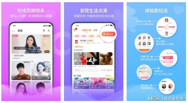 免費同城交友網(wǎng)站的靠譜性分析，免費同城交友網(wǎng)站的靠譜度探討