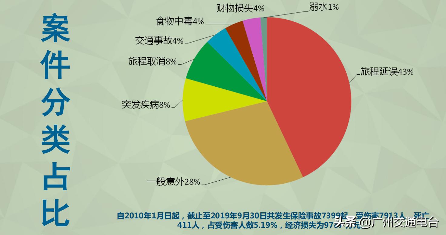 廣東旅行社官網(wǎng)，一站式旅游服務(wù)體驗(yàn)，廣東旅行社官網(wǎng)，一站式旅游服務(wù)體驗(yàn)平臺(tái)