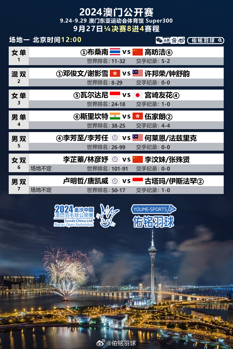 新澳門出彩綜合走勢(shì)圖2023年，探索與預(yù)測(cè)，新澳門2023年出彩綜合走勢(shì)圖，探索與未來(lái)預(yù)測(cè)
