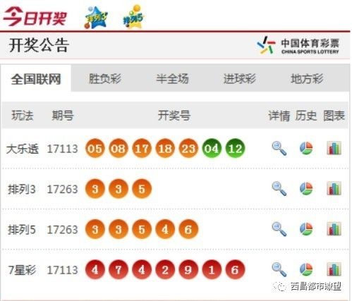 新澳門(mén)彩開(kāi)獎(jiǎng)結(jié)果今天，澳門(mén)彩今日開(kāi)獎(jiǎng)結(jié)果揭曉