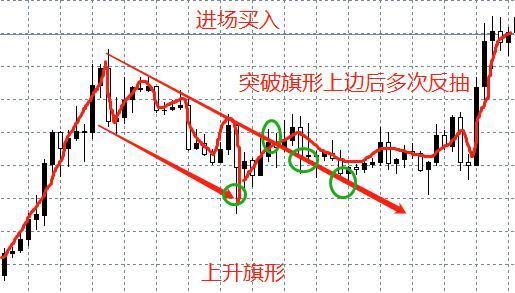 新澳門綜合走勢(shì)圖，探索與解讀，新澳門綜合走勢(shì)圖，深度探索與解讀