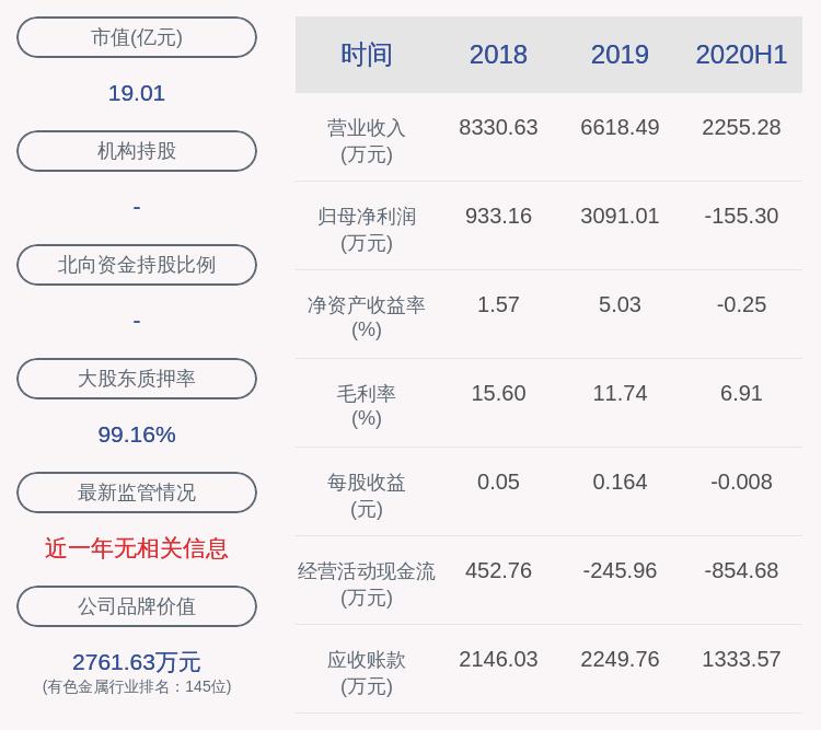 豐華股份重組最新傳聞深度解讀，豐華股份重組傳聞深度解讀與分析