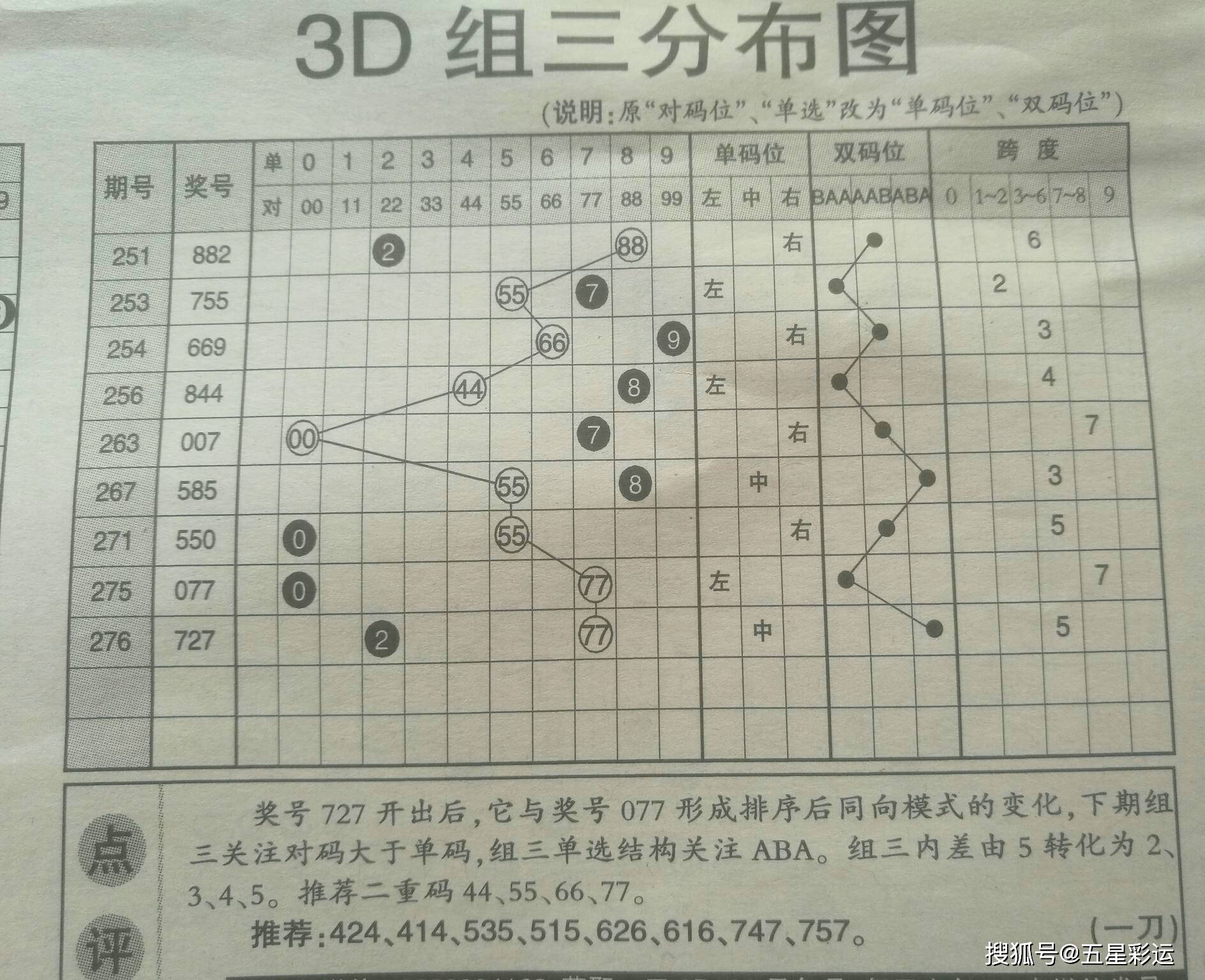 白小姐三肖選一碼期期準(zhǔn)，揭秘彩票預(yù)測的神秘面紗與理性對待彩票的態(tài)度，揭秘彩票預(yù)測神秘面紗，理性對待彩票預(yù)測與白小姐三肖選一碼期期準(zhǔn)之道