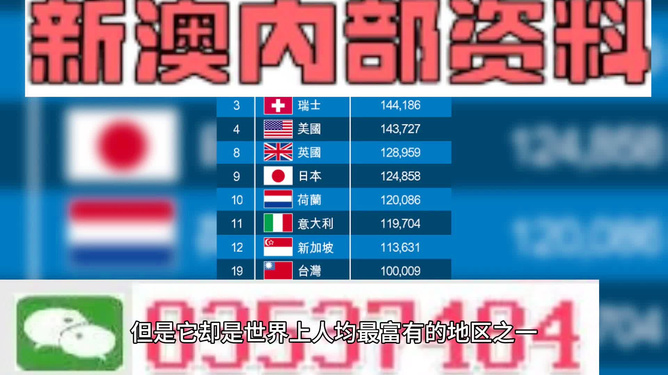 澳門彩票的未來展望，探索2025年精準(zhǔn)正版資料開獎(jiǎng)結(jié)果，澳門彩票未來展望，探索2025年精準(zhǔn)正版開獎(jiǎng)結(jié)果展望