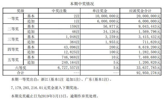 澳門開碼最快開獎(jiǎng)結(jié)果，探索現(xiàn)代博彩業(yè)的魅力與速度，澳門開碼快速開獎(jiǎng)探索現(xiàn)代博彩業(yè)的魅力風(fēng)采
