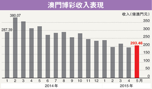 澳門六開彩開獎(jiǎng)結(jié)果歷史探究，澳門六開彩開獎(jiǎng)結(jié)果歷史深度探究