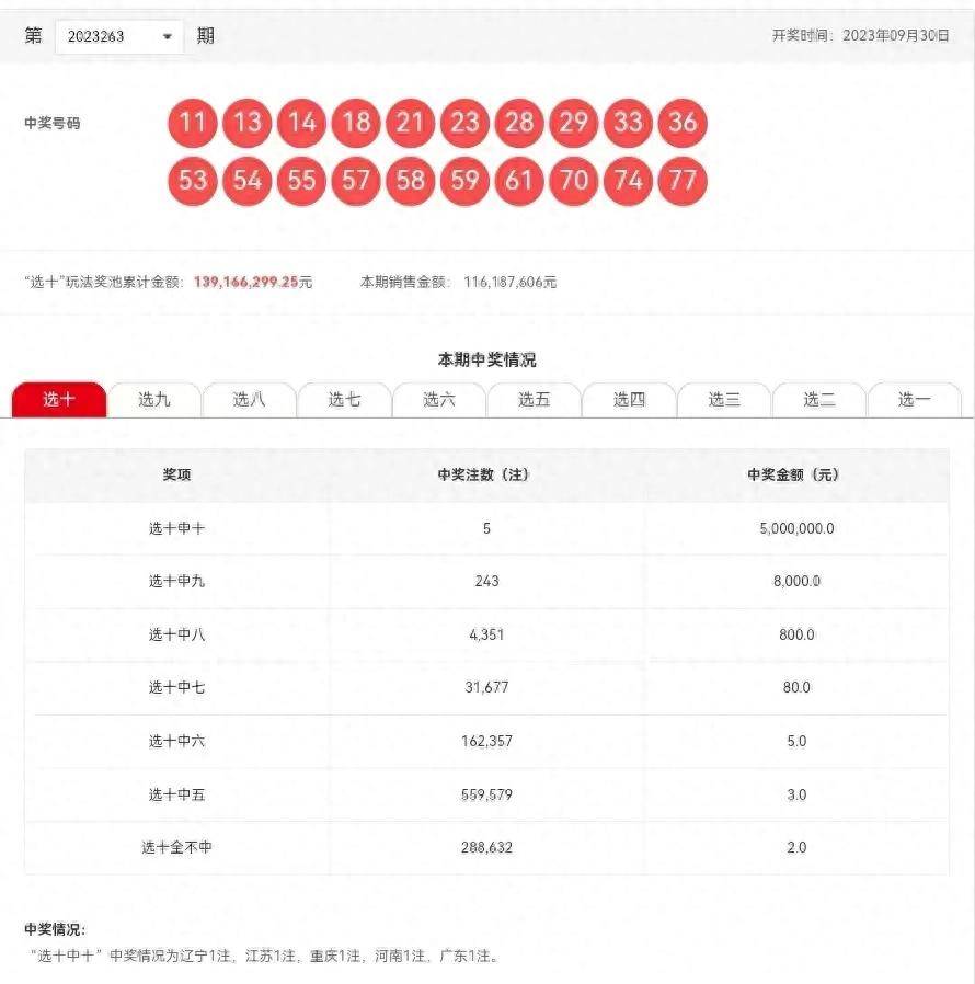 澳門六開彩開獎結(jié)果官方網(wǎng)站查詢，探索與解析，澳門六開彩開獎結(jié)果官網(wǎng)查詢，探索與解析指南