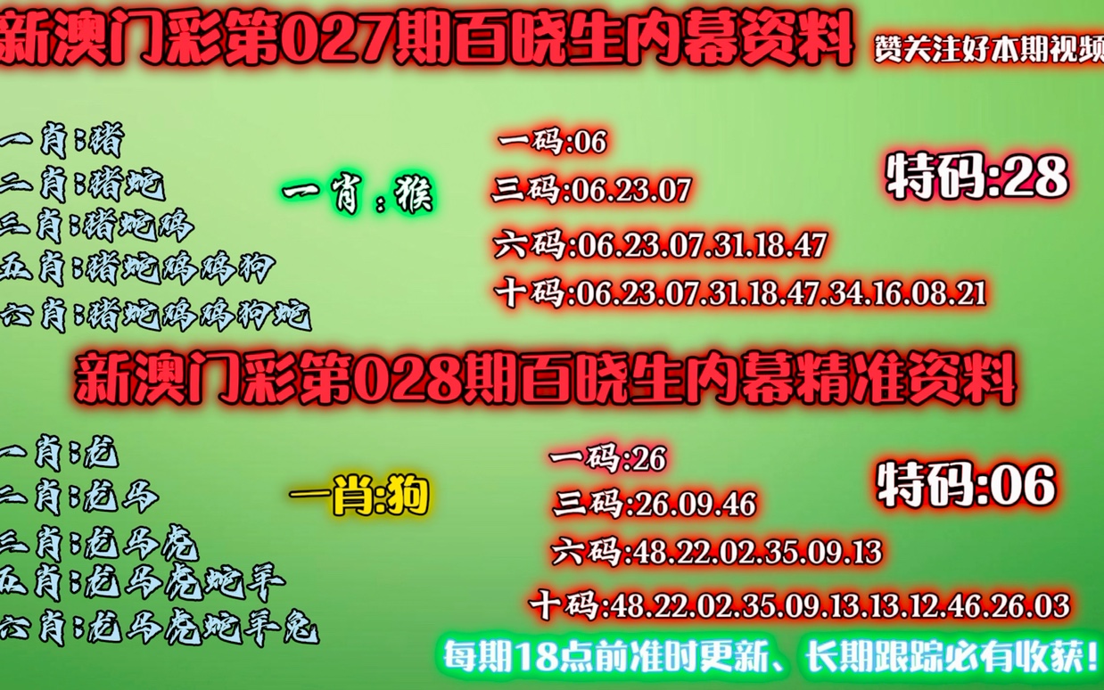 澳門最準一肖一碼一碼——探索澳門生肖彩票的神秘面紗，澳門生肖彩票探索之旅，揭秘最準一肖一碼一碼神秘面紗