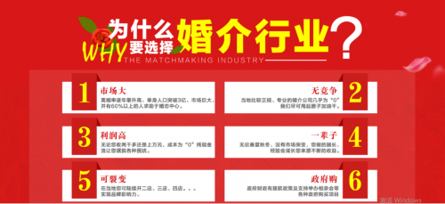 加盟婚介公司連鎖，共創(chuàng)美好姻緣新紀(jì)元，加盟婚介公司連鎖，開啟姻緣新紀(jì)元的美好共創(chuàng)之旅