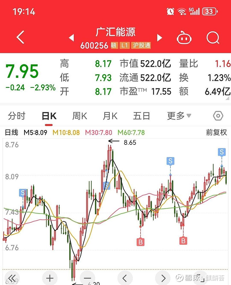 廣匯能源最新消息，多元化戰(zhàn)略布局引領(lǐng)企業(yè)騰飛，廣匯能源多元化戰(zhàn)略布局引領(lǐng)企業(yè)騰飛，最新消息揭示蓬勃發(fā)展勢頭