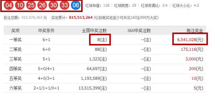 新澳門彩4949最新開獎(jiǎng)記錄，探索與解讀彩票的魅力，探索彩票魅力，新澳門彩最新開獎(jiǎng)記錄解讀