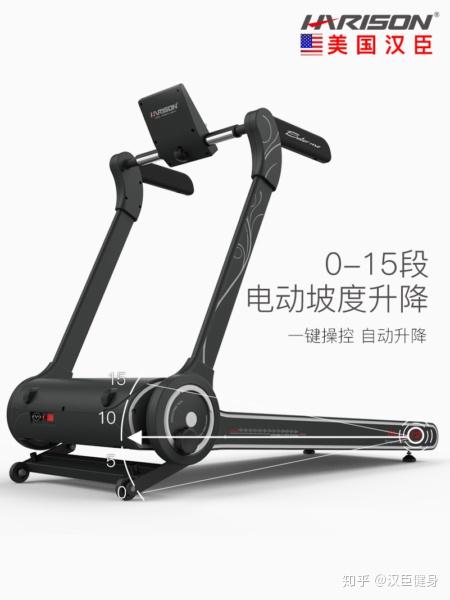 小型家用跑步機價格解析，通常要多少錢？，小型家用跑步機價格詳解，普遍價格及影響因素解析。