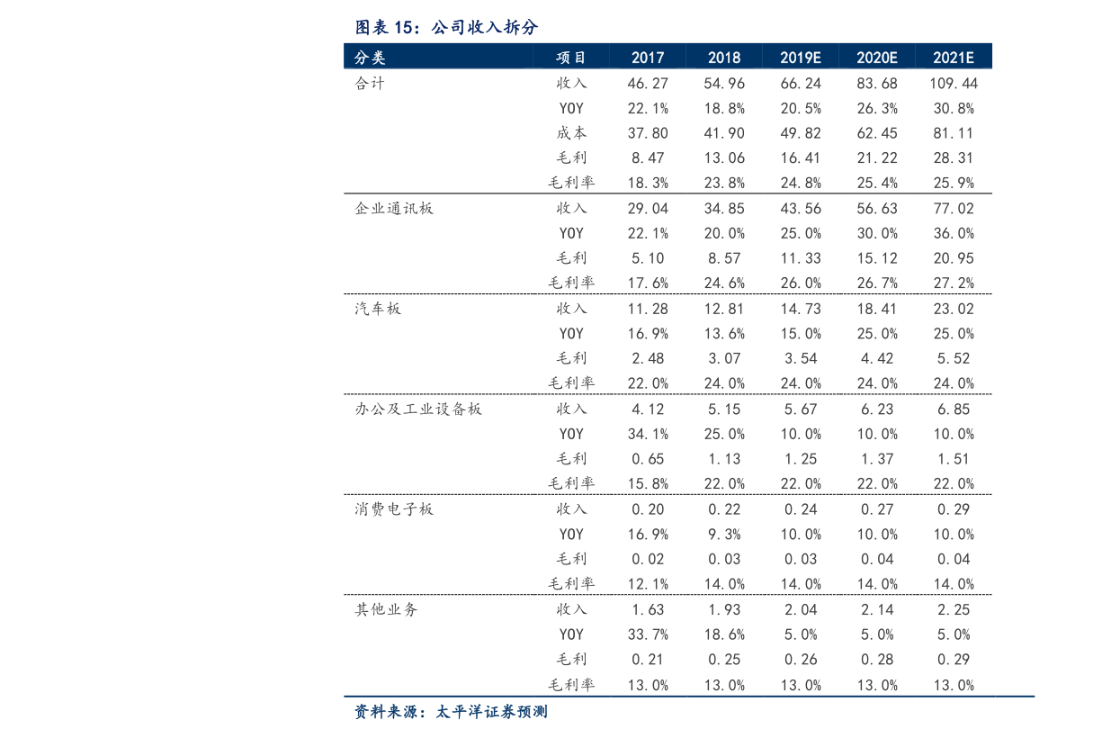東方財(cái)富網(wǎng)股吧中的熱門話題，聚焦600978股吧深度解析，東方財(cái)富網(wǎng)股吧熱門話題聚焦，深度解析600978股吧動(dòng)態(tài)