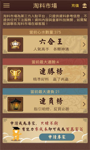 月影迷離 第6頁