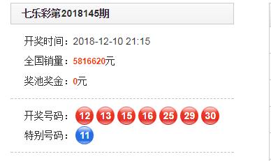 新奧彩2025歷史開(kāi)獎(jiǎng)記錄深度解析，新奧彩2025歷史開(kāi)獎(jiǎng)記錄深度剖析