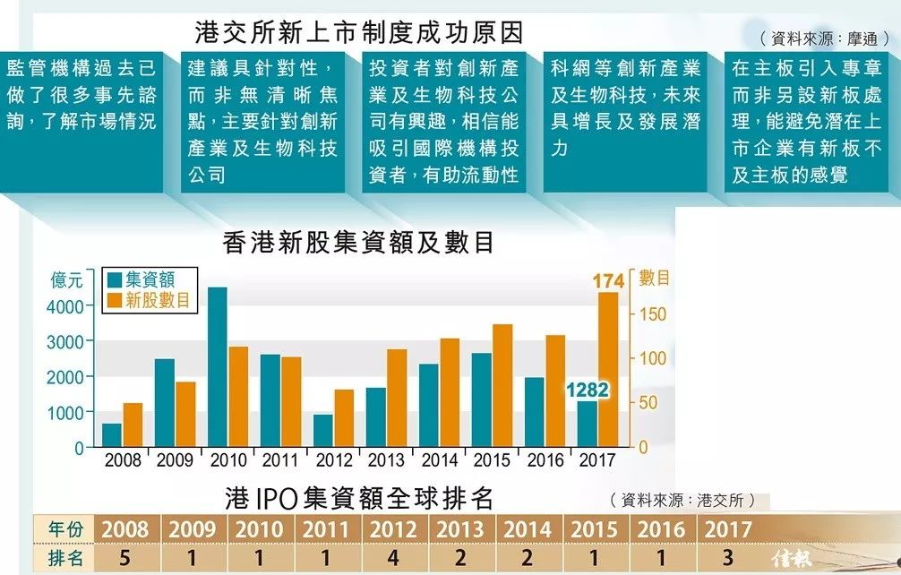 探索未來，新澳2025精準(zhǔn)資料的深度解讀與解析（第222期），新澳2025精準(zhǔn)資料深度解讀與解析，探索未來之路第222期