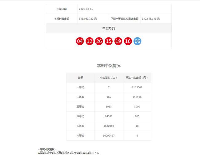 探索澳門未來彩票世界，2025新澳門天天開獎結(jié)果查詢，澳門未來彩票世界探索，2025新澳門天天開獎結(jié)果一鍵查詢