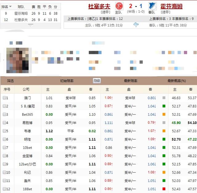 澳門(mén)一碼一碼100準(zhǔn)確考研，探索精準(zhǔn)預(yù)測(cè)與高效備考策略，澳門(mén)一碼一碼精準(zhǔn)預(yù)測(cè)考研備考策略探索
