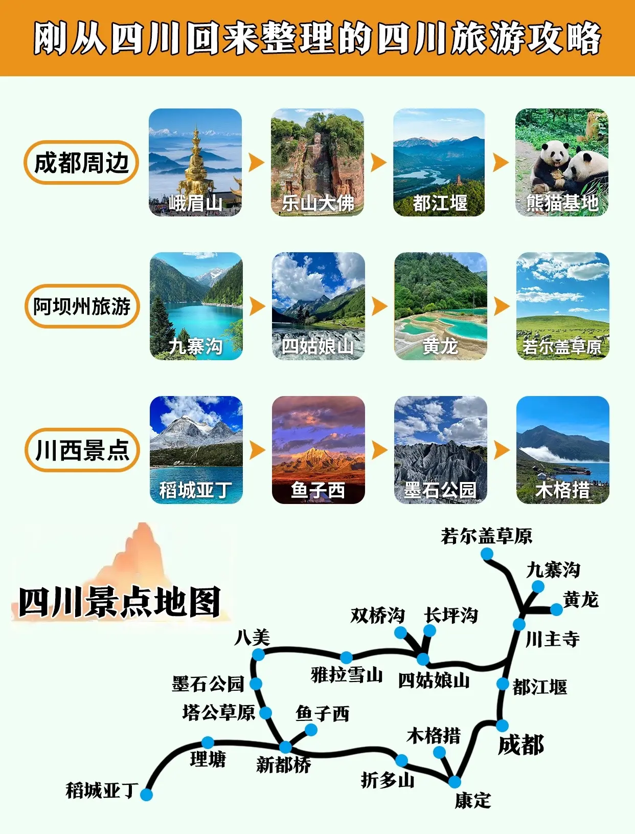 疾風(fēng)之影 第6頁(yè)