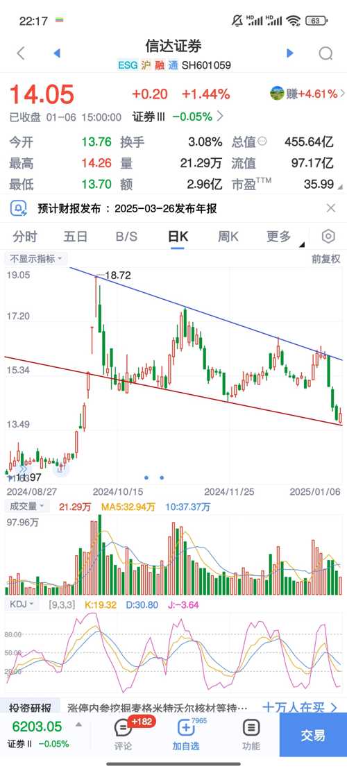 沙漠孤旅 第5頁