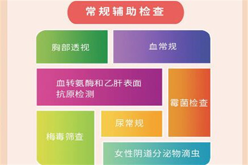 婚檢流程詳解，婚檢流程全面解析
