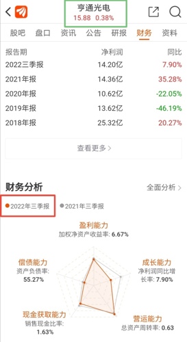 亨通光電千股千評，深度解析與前景展望，亨通光電千股千評，深度解析及前景展望