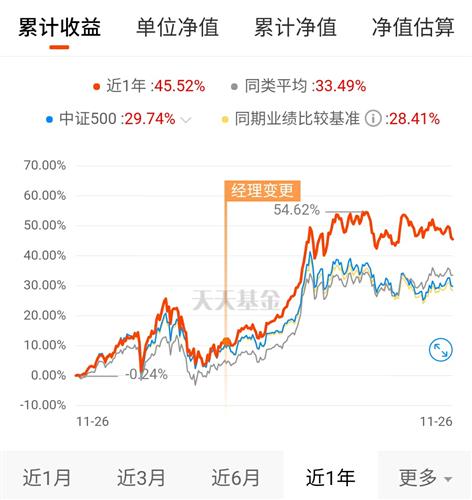 中證500指數(shù)歷史查詢，探尋中國資本市場的微觀脈絡(luò)，中證500指數(shù)歷史探尋，揭示中國資本市場的微觀脈絡(luò)