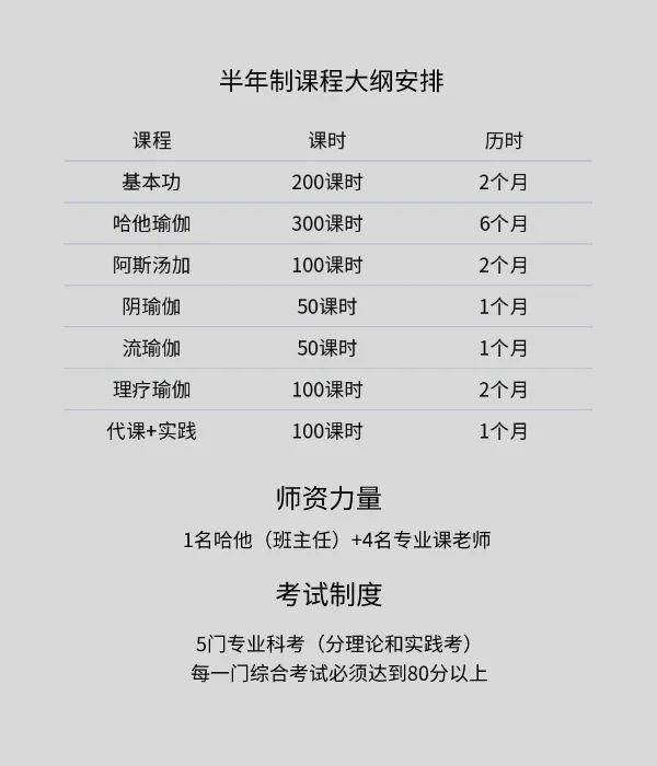 瑜伽費用與學費詳解，價格、因素與選擇，瑜伽費用詳解，價格、影響因素與選擇指南